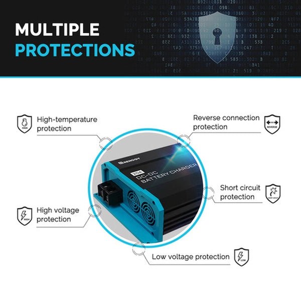 DC-DC Charger | Renogy | 12V 20A DC to DC Battery Charger w/o Solar Input - Unwind Designs