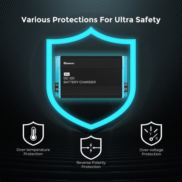 DC-DC Charger | Renogy |12V 60A DC to DC Battery Charger w/o Solar Input - Unwind Designs