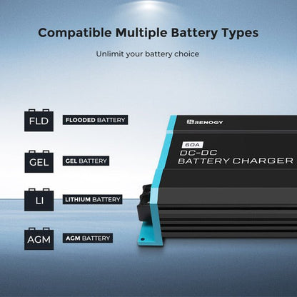 DC-DC Charger | Renogy |12V 60A DC to DC Battery Charger w/o Solar Input - Unwind Designs