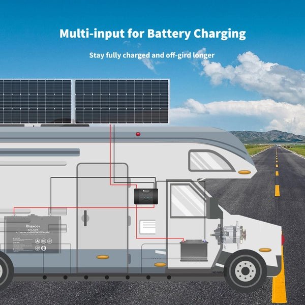 DC-DC Charger | Renogy | DCC30S 12V 30A Dual Input DC to DC Battery Charger with MPPT - Unwind Designs