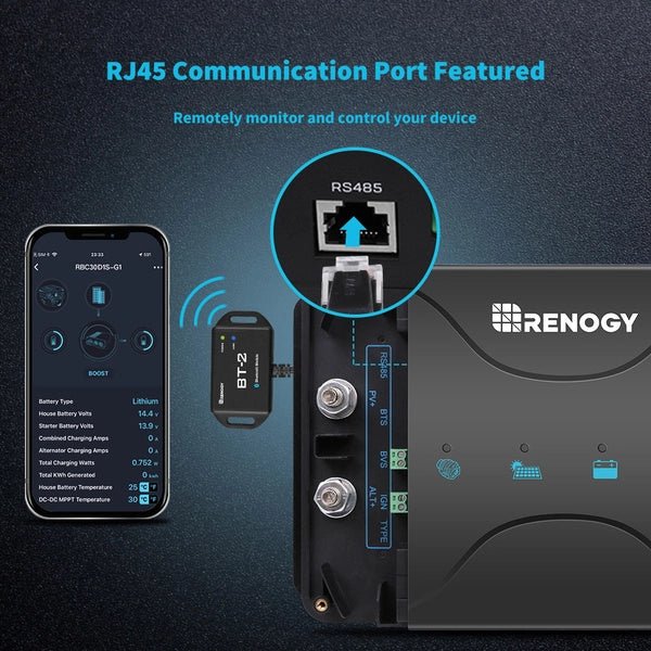 DC-DC Charger | Renogy | DCC30S 12V 30A Dual Input DC to DC Battery Charger with MPPT - Unwind Designs