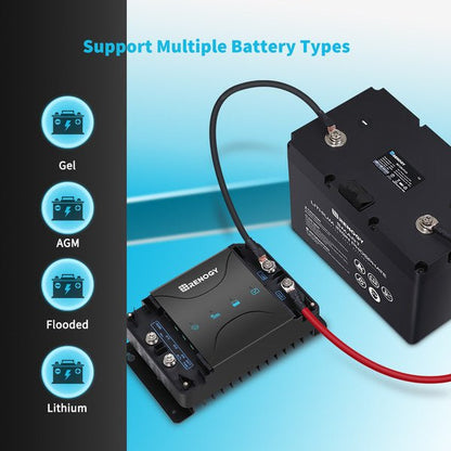 DC-DC Charger | Renogy | DCC30S 12V 30A Dual Input DC to DC Battery Charger with MPPT - Unwind Designs