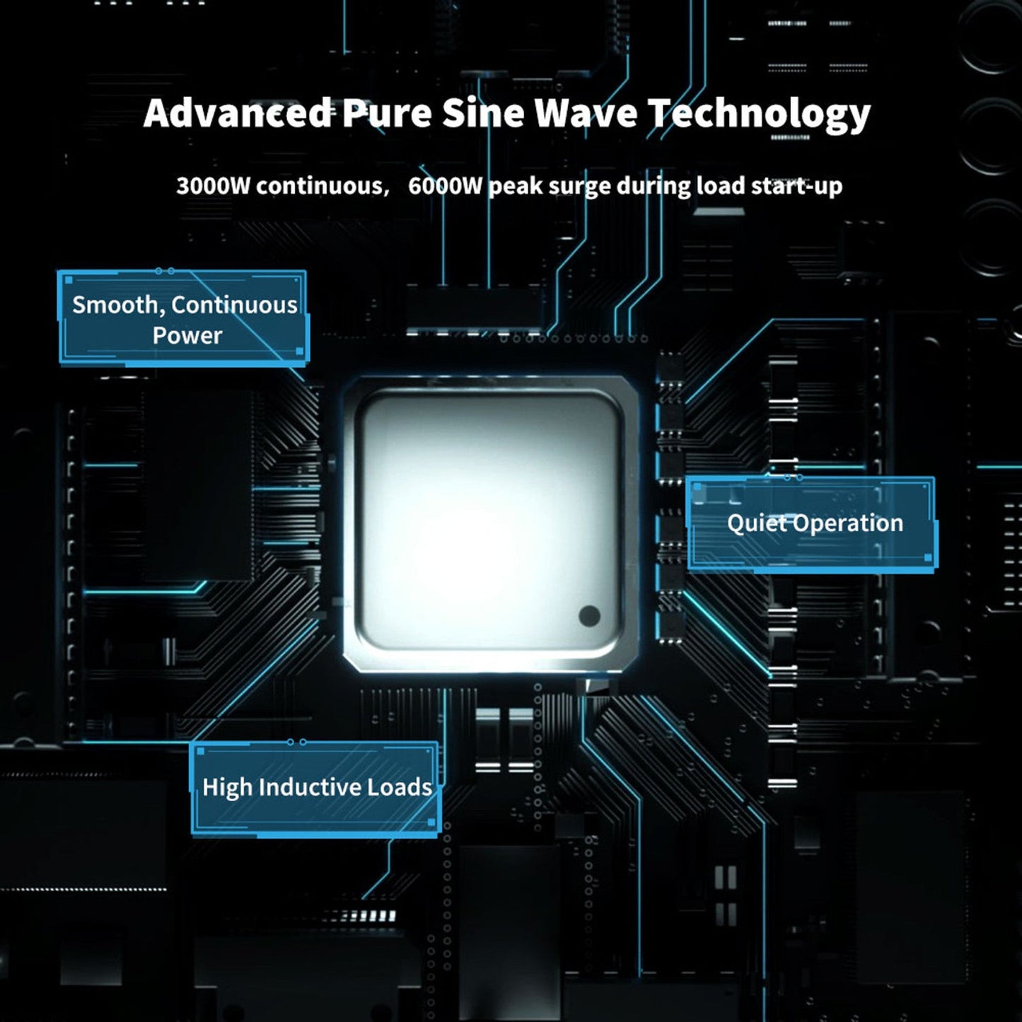 Inverter | Renogy | 3000W 12V to 230V Pure Sine Wave Inverter - Unwind Designs