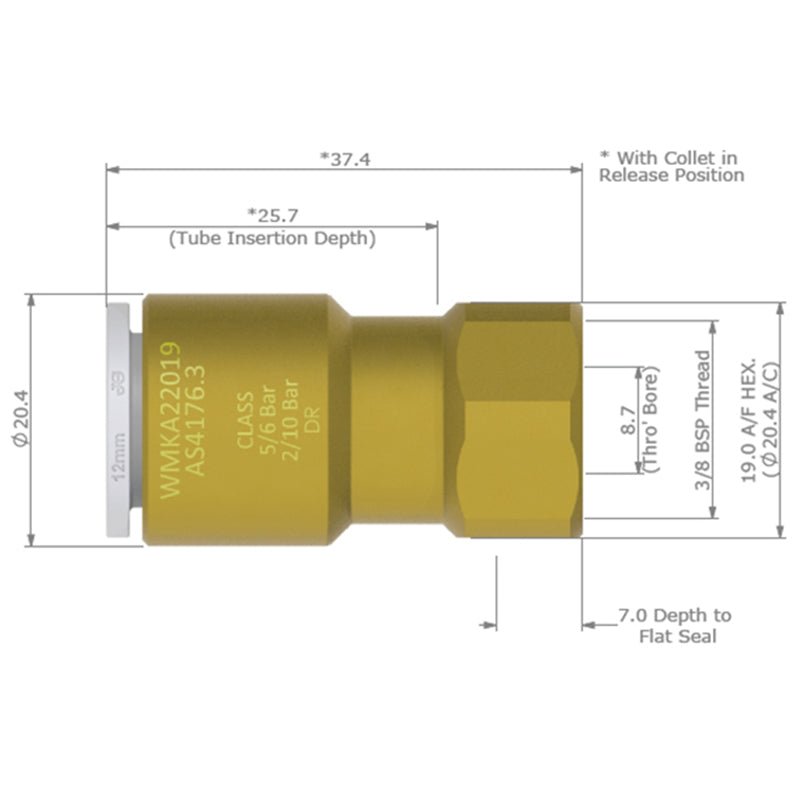 John Guest Push Fittings - Unwind Designs