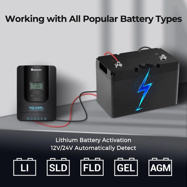 Solar Controller | Renogy | Rover Li 20 Amp MPPT Solar Charge Controller - Unwind Designs