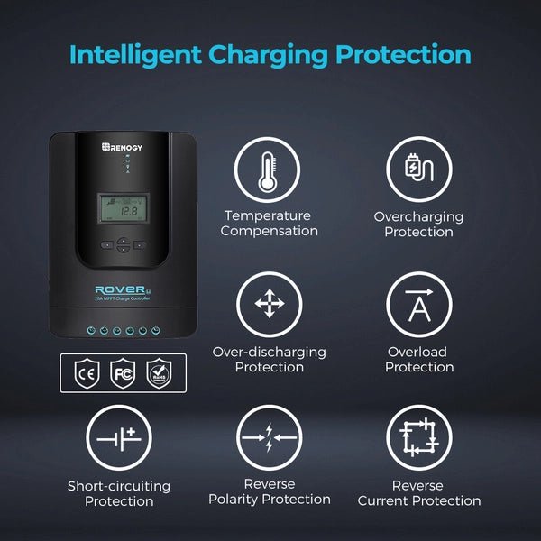 Solar Controller | Renogy | Rover Li 20 Amp MPPT Solar Charge Controller - Unwind Designs