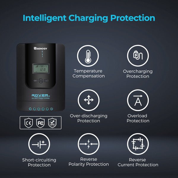 Solar Controller | Renogy | Rover Li 30 Amp MPPT Solar Charge Controller - Unwind Designs