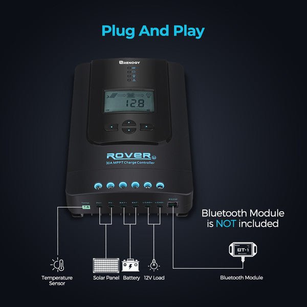 Solar Controller | Renogy | Rover Li 30 Amp MPPT Solar Charge Controller - Unwind Designs