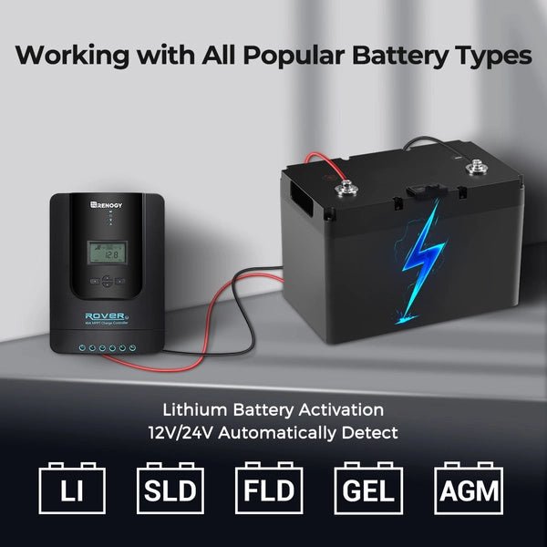 Solar Controller | Renogy | Rover Li 40 Amp MPPT Solar Charge Controller - Unwind Designs